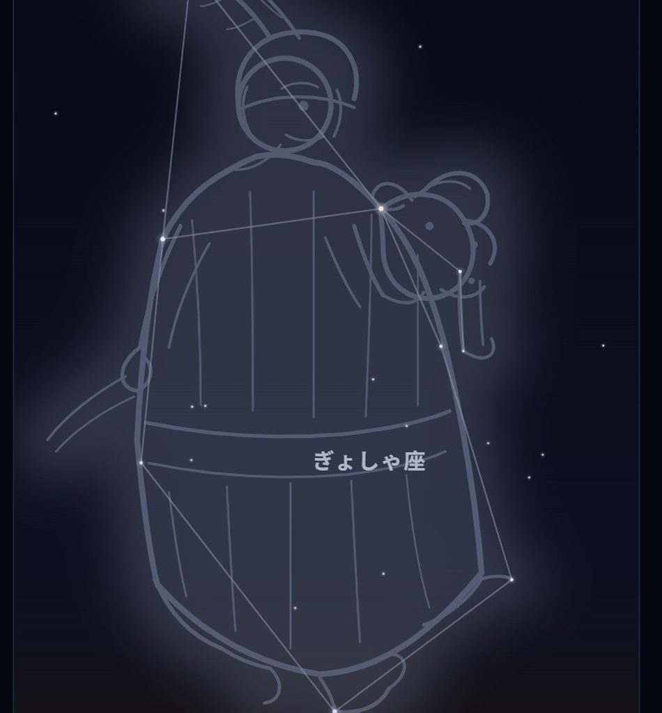 Claude が描いたぎょしゃ座。人の体が大きな縦縞の筒のように描かれている