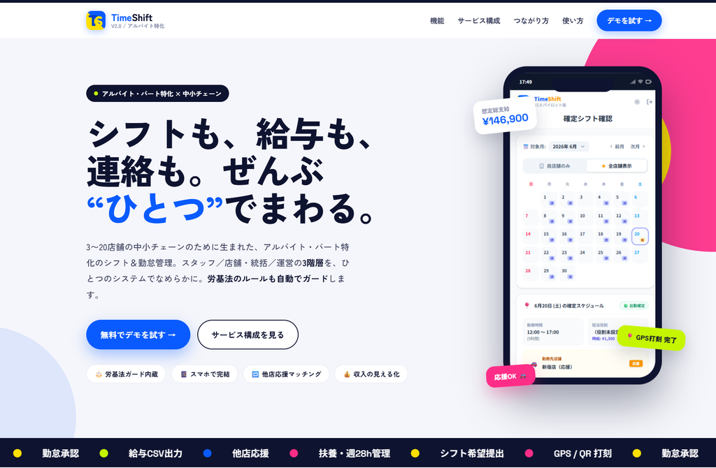 timeshiftv2のランディングページ